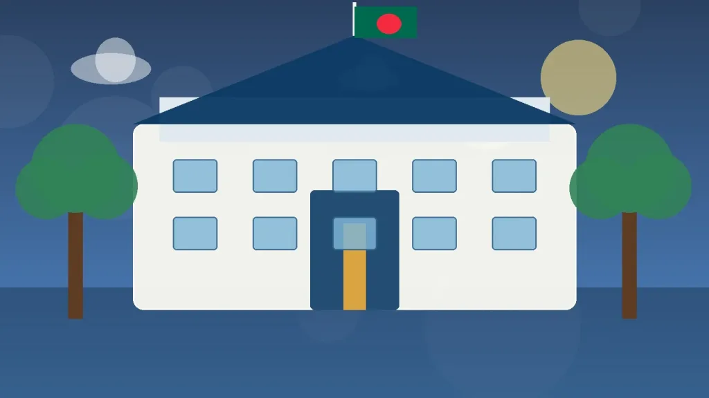 বিদ্যালয় ক্যাম্পাস